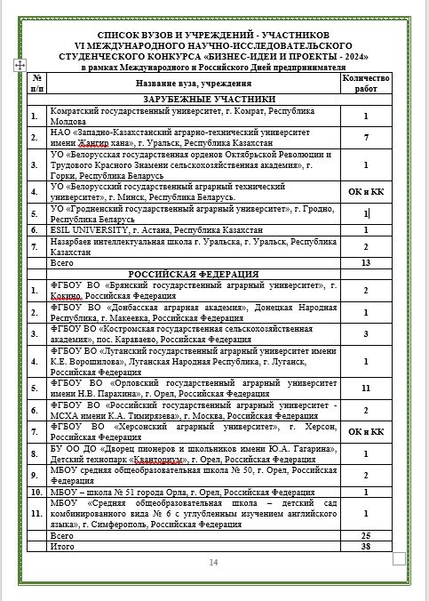 Заметка 3. Сотрудничество. Фото 3.JPG