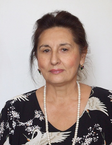 Прока Нина Ивановна